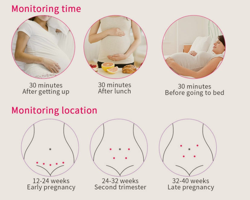 Pregnancy Baby Fetal Heart Rate Monitor