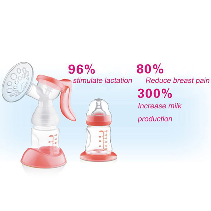 Breast Pump & Feeding Bottle Combo