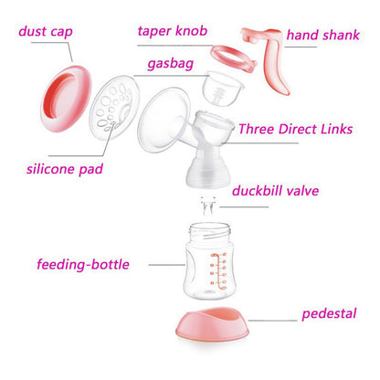 Breast Pump & Feeding Bottle Combo